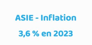 Inflation en Asie