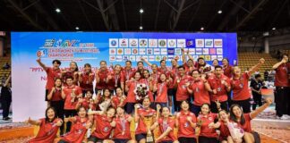 Thaïlande volley Ball