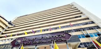 hôpital de la police Bangkok