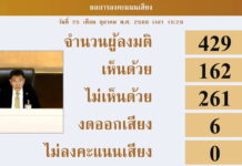 vote pétition charte Thaïlande