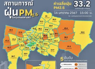 mesure pollution Bangkok 16 janvier 2024