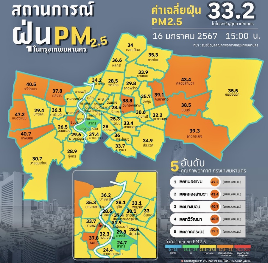 mesure pollution Bangkok 16 janvier 2024