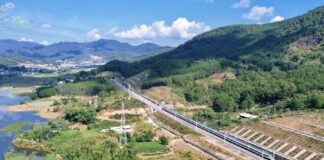 Chine Laos train
