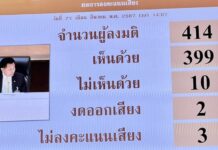 THAÏLANDE – POLITIQUE : La légalisation du mariage homosexuel, pionnière en Asie du Sud-Est Mariage pour tous Thaïlande