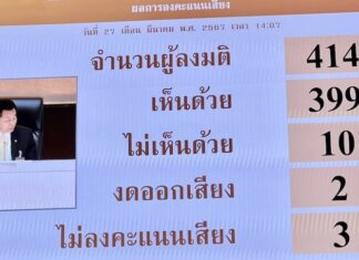 THAÏLANDE – POLITIQUE : La légalisation du mariage homosexuel, pionnière en Asie du Sud-Est Mariage pour tous Thaïlande