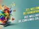 Jour de la francophonie