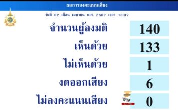 Vote sénat mariage homosexuel