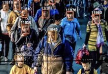 CHINE – TOURISME : Dans les hôtels chinois, vous êtes filmés reconnaissance faciale Chine