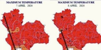 Température Thaïlande