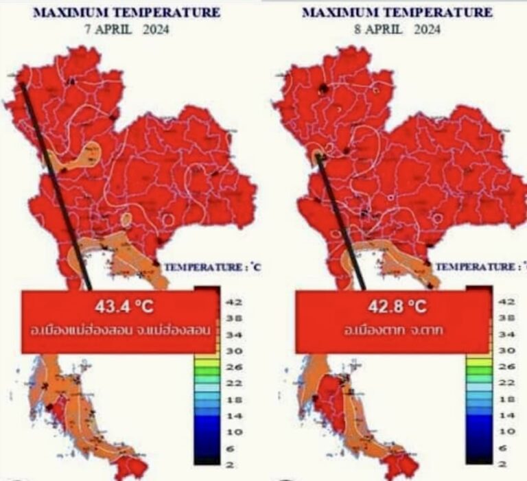 THAÏLANDE – MÉTÉO : Des températures extrêmes frappent le royaume