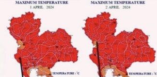 températures Thaïlande