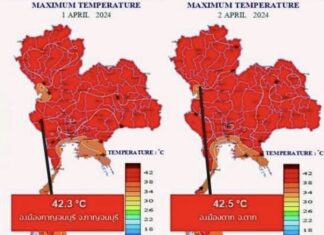 THAÏLANDE – SOCIÉTÉ : Des températures record enregistrées à travers le pays températures Thaïlande