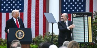 droits de douane USA