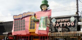 Phuket commerce cannabis