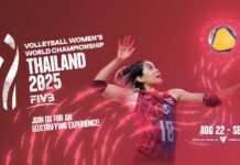 Volley Ball championnat du monde féminin