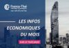 FTCC Gavroche