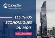 FTCC Gavroche