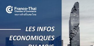 FTCC Gavroche
