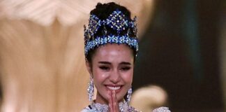 Miss world 2025
