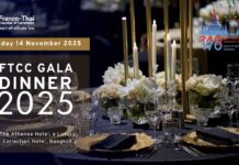 FTCC gala 2025
