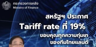 19% Thaïlande