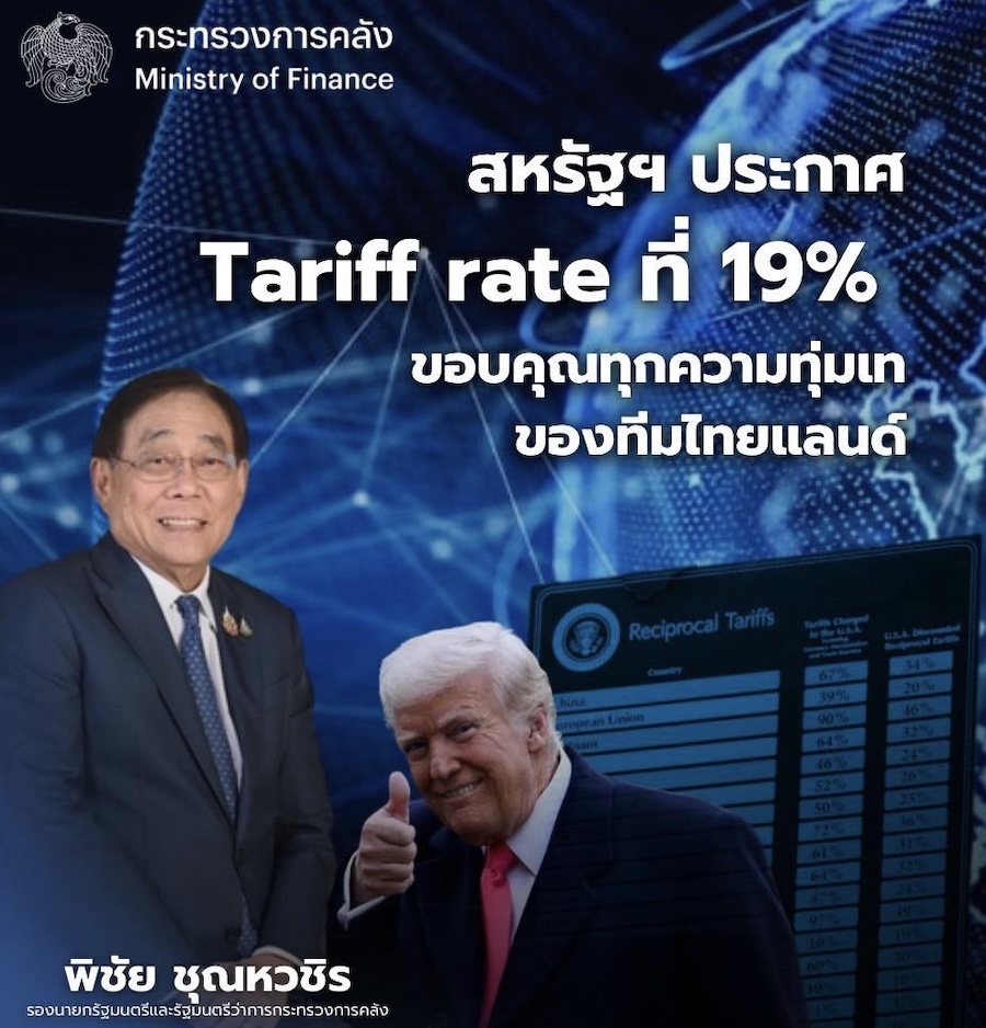 19% Thaïlande