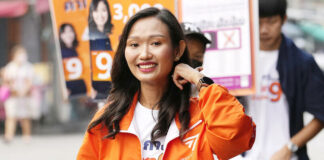 Chonthicha « Lookkate » Jangrew