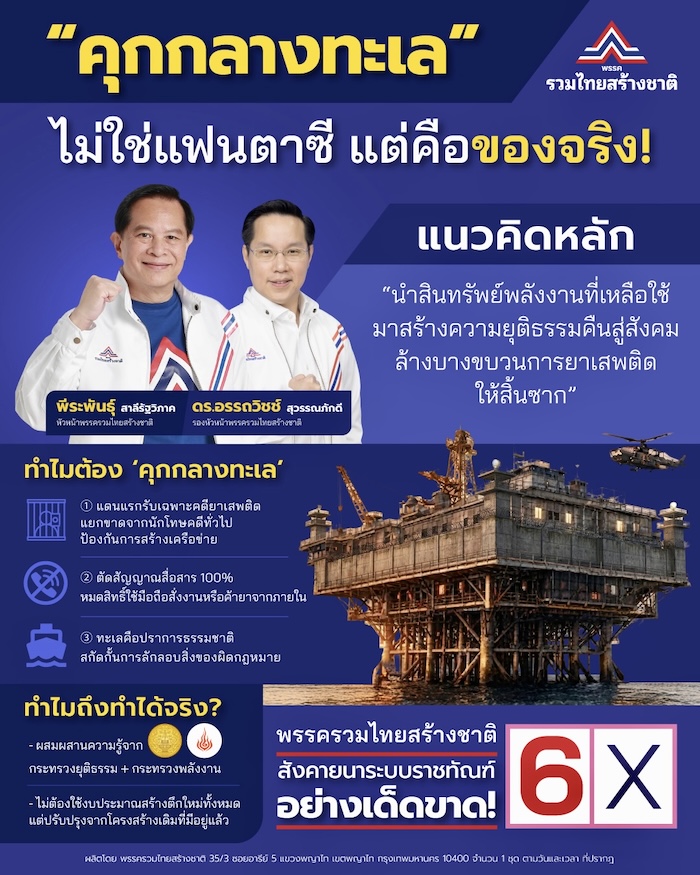 offshore petrole prison