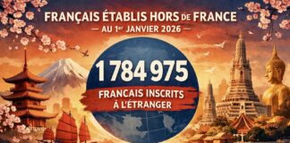 Français à l'étranger 2025