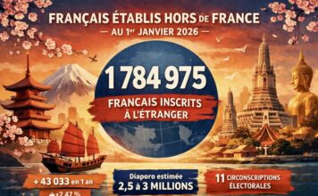 Français à l'étranger 2025