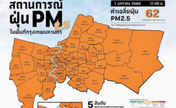 BANGKOK – ENVIRONNEMENT : La pollution de l’air dépasse les normes dans la capitale Pollution Bangkok 1er janvier