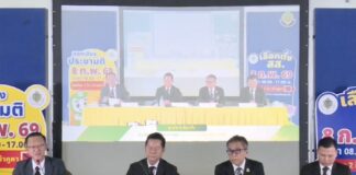 Commission électorale Thaïlandaise