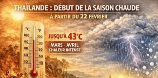 THAÏLANDE – CLIMAT : La saison chaude va démarrer, l’air conditionné aussi…