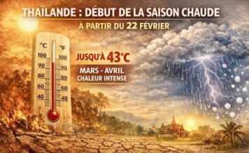 THAÏLANDE – CLIMAT : La saison chaude va démarrer, l’air conditionné aussi…