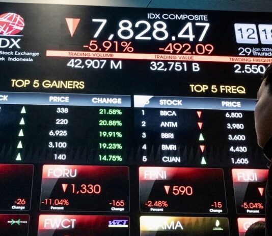 stock Indonésie