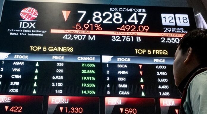 GAVROCHE ÉCO – ÉDITORIAL : L’Indonésie, le géant où il ne faut pas investir stock Indonésie