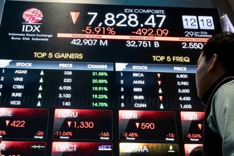 GAVROCHE ÉCO – ÉDITORIAL : L’Indonésie, le géant où il ne faut pas investir