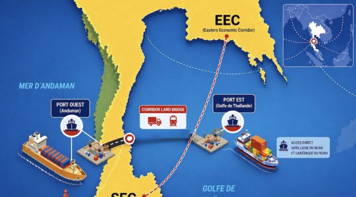 THAÏLANDE – ÉCONOMIE : Le gouvernement relance le projet de “Land Bridge” et prépare un nouveau plan de soutien