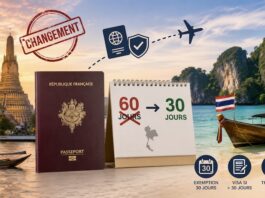 THAÏLANDE – VISA : Tout savoir sur le retour de l’exemption de visa à 30 jours