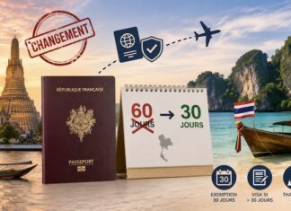 THAÏLANDE – VISA : Tout savoir sur le retour de l’exemption de visa à 30 jours