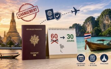 THAÏLANDE – VISA : Tout savoir sur le retour de l’exemption de visa à 30 jours