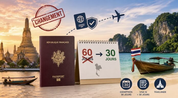 THAÏLANDE – VISA : Tout savoir sur le retour de l’exemption de visa à 30 jours