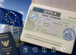 Visa shengen