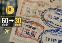 THAÏLANDE – TOURISME : Les 60 jours sans visa, c’est (hélas) fini