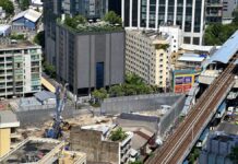 THAÏLANDE – IMMOBILIER : À Bangkok, le rebond des ventes cache un marché encore fragile projet immobilier à Bangkok